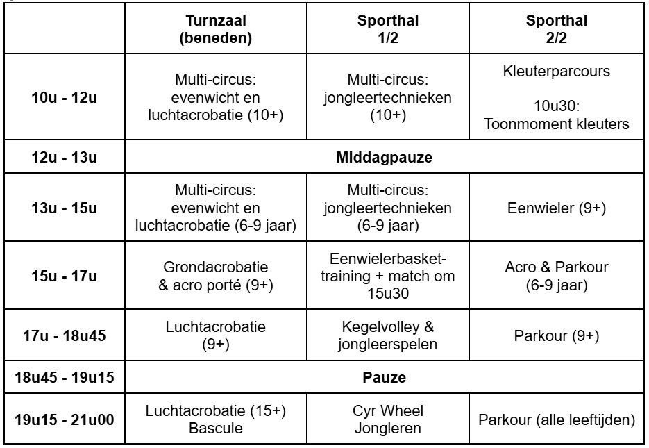 schema